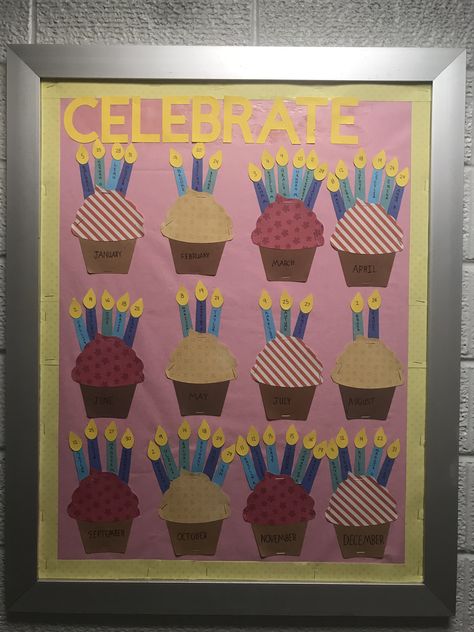 RA board #ResLife #RA #bulletinboard Ra Birthday Board, Ra Poster Ideas, Where Is My Ra, Ra Decorations Hallways, Ra College, Res Life Bulletin Boards, Classroom Display Boards, Birthday Bulletin Board, Creative Bulletin Boards