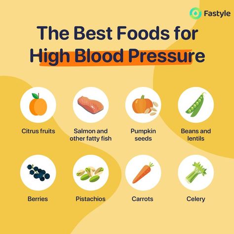 Blood Pressure Lowering Foods, Foods For High Blood Pressure, Monday Magic, High Blood Pressure Diet Meals, Intermittent Fasting Tips, High Blood Pressure Recipes, Lowering Blood Pressure, High Blood Pressure Diet, Lower Blood Pressure Naturally