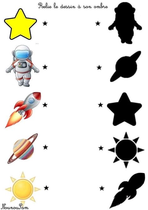 Preschool Solar System, Solar System Coloring Pages, Outer Space Crafts, Planets Activities, Solar System Worksheets, Solar System Activities, Space Theme Preschool, Planet Crafts, Space Activities For Kids