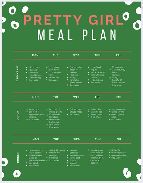 Sample meal plan Meal Planning Menus, Clean Eating Plans, Healthy Eating Guidelines, Daily Meal Plan, Sample Meal Plan, Bacon Sausage, Veggie Noodles, Free Meal Plans, Breakfast Meal Prep