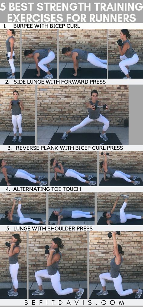 5 best strength training exercise for runner. Full Body Strength Training, Exercises For Runners, Strength Training Exercises, Runners Workout, Increase Speed, Strength Training For Runners, Training Exercises, Body Strength, Zumba Fitness