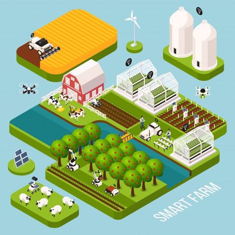 Smart farm isometric set with agricultur... | Free Vector #Freepik #freevector #design #house #home #farm Building Isometric, Building Symbol, Farm Building, Smart Farm, Vertical Farming, Farm Activities, Flat Icons Set, Agriculture Farming, Isometric Design