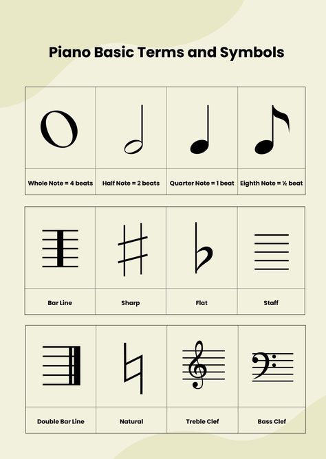 Piano Music Theory Notes Chart Reading Piano Notes, Piano Notes Chart, Cello Notes Chart, Piano Chords Chart Free Printable, Piano Basics Learning, Music Piano Notes, Piano Notes Aesthetic, Music Theory Aesthetic, Music Theory Notes