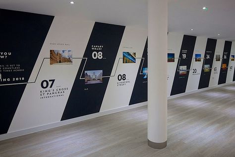 Chobham Manor marketing suite - wall graphics Office Wall Signage, Office History Wall, Timeline On Wall, Wall Graphics Office, Wall Timeline, Timeline Wall, Office Timeline, Office Wall Graphics, Office Graphics