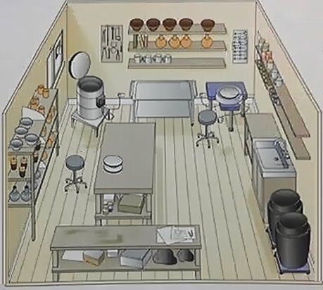 Modern Pottery Studio, Kiln Room Ideas, Pottery Studio Layout Plan, Poterry Studio, Pottery Studio Interior Design, Ceramic Studio Layout, Clay Studio Layout, Home Pottery Studio Setup, Pottery Room Ideas