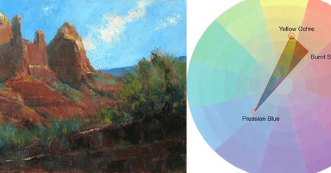 How to fine-tune your color palette with a color gamut chart by Michael Chesley Johnson. Limited Palette Painting, Color Theory Painting, Colour Palate, Palette Painting, Gouache Color, Painting Study, Limited Palette, Colour Mixing, Color Script