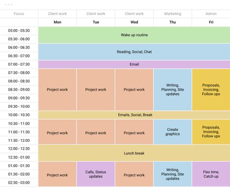 School To Do List Printable, Unit Of Time, Team Motivation, Plan Your Day, Time Management Strategies, Management Strategies, Time Blocking, Project Management Tools, Training And Development