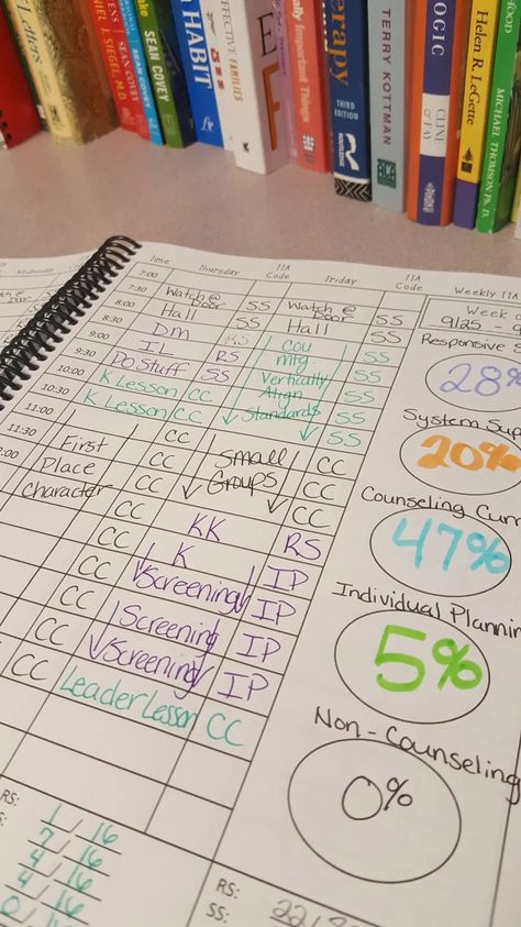 School Counseling Planner - Save Time & Energy - Simply Imperfect Counselor School Counselor Activities, School Counselor Classroom, School Counselor Organization, Counselor Activities, Middle School Counselor, School Counselor Office, Elementary School Counselor, High School Counseling, Middle School Counseling