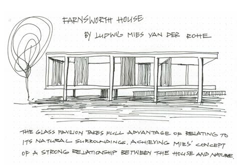 Farnsworth House Sketch, House Rendering, Small Architecture, House Design Drawing, Farnsworth House, Ludwig Mies Van Der Rohe, House Sketch, Artist House, Mies Van Der Rohe