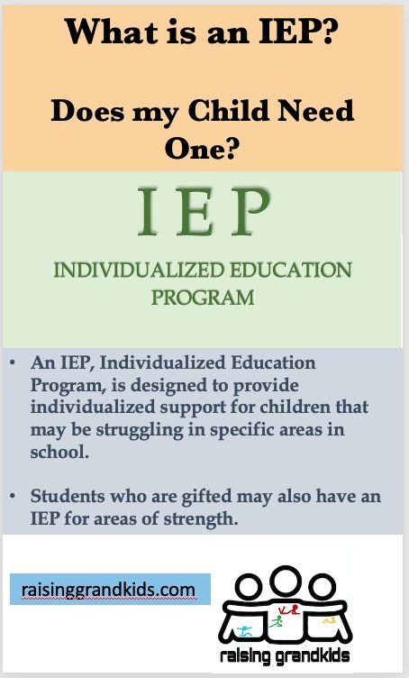 IEP information Homework Help, Help Kids, Do You Know What, Helping Kids, Preschool, Education, How To Plan, Pre School