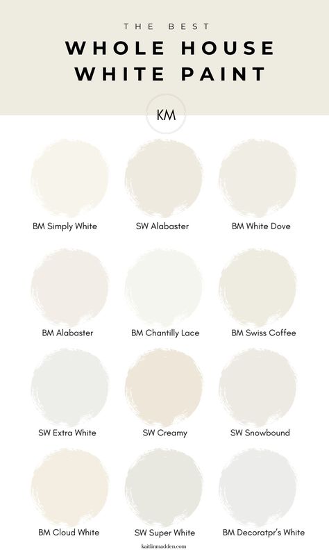 Nancy Meyer Paint Colors, Paint 2024, Classy Cottage, Benjamin Moore Simply White, Benjamin Moore Cloud White, Off White Paint Colors, White Interior Paint, Painting Trim White, White Paint Color