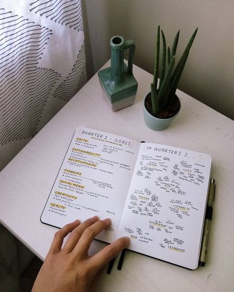 Quarterly Goals, Journal Goals, Word Clouds, Year Goals, New Goals, Writing Therapy, Bullet Journal Aesthetic, Passion Planner, Journal Writing Prompts