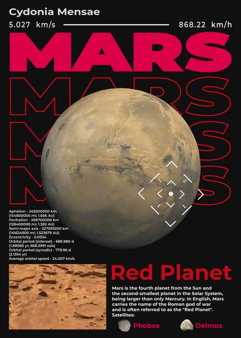 Planets Poster Aesthetic, Space Background Aesthetic Desktop, Planet Poster Design, Mars Graphic Design, Astronomy Infographic, Universe Graphic Design, Space Infographic, Space Poster Design, Mercury Poster