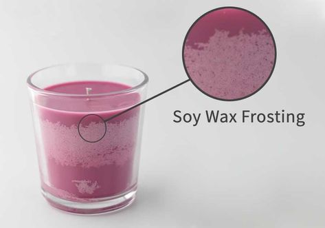 Candle Making Troubleshooting, Candle Making Tips And Tricks, How To Make Soy Candles, Jar Candles Ideas, Homemade Candle Wick, Candle Making Aesthetic, Unique Candle Making Ideas, Candle Frosting, Soy Candle Benefits