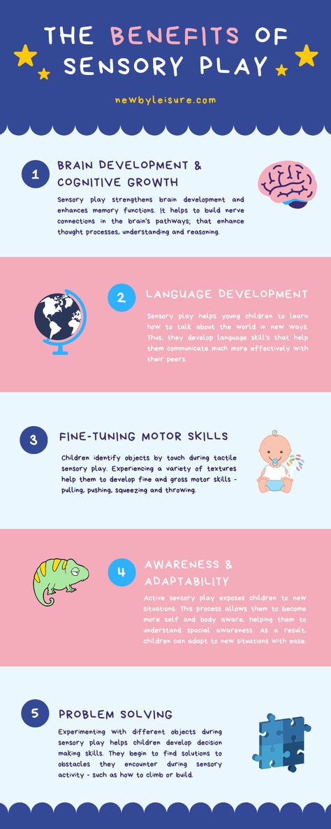 Ecd Early Childhood Activities, Importance Of Play Early Childhood, Sensory Play Benefits, Benefits Of Sensory Play, Sensory Play Quotes, Brain Development Activities, Toddler Activities Daycare, Sensory Processing Disorder Symptoms, Early Childhood Education Quotes