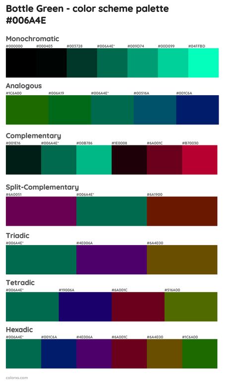 Bottle Green Color Scheme Palettes Bottle Green Colour Palette, Bottle Green Color Combination, Green Color Palettes, Green Color Names, Bottle Green Colour, Draw A Hexagon, Outside House Paint, Green Color Scheme, Analogous Color Scheme