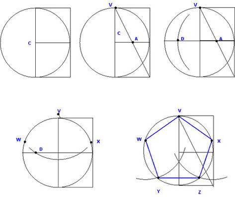 Drawing Patterns, Geometric Construction, The Pentagon, Geometric Drawing, Architecture Ideas, Geometry Pattern, Architecture Drawing Art, Math Geometry, Math Art