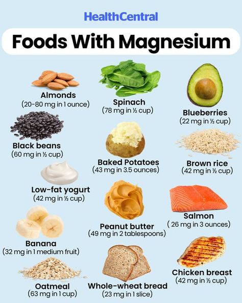 Did you know that half of Americans don't meet the daily recommended amount of magnesium (which can do everything from lower stress to fend off migraines and high blood pressure)? Supercharge your diet by adding more green leafy veggies, legumes, whole grains and nuts. Don't forget to save this post, and these to your grocery list! Foods With Magnesium, Magnesium Foods, Foods High In Magnesium, Magnesium Rich Foods, Quick Treats, Medical Herbs, Magnesium Benefits, Aip Diet, Muscle Relaxation