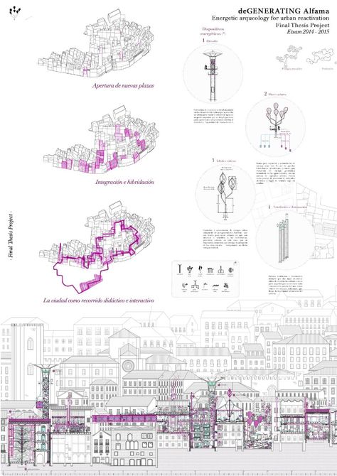 Urban Planner Portfolio, Portfolio Ideas, Architecture Portfolio, Architects, Portfolio, Architecture