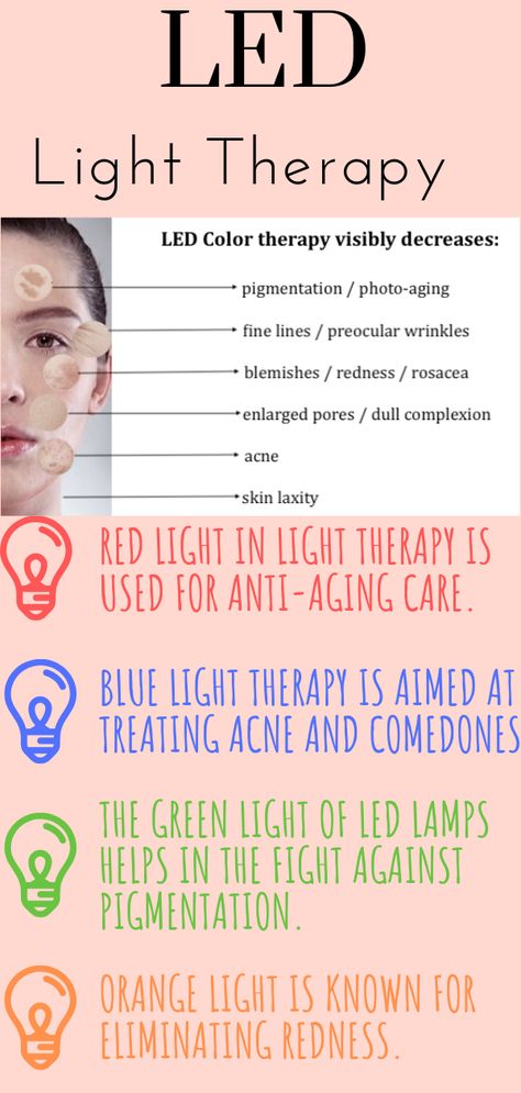 Led Facial Benefits, Led Therapy Benefits, Benefits Of Led Light Therapy, Led Skin Therapy, Blue Light Therapy Benefits, Led Light Therapy Benefits, Esthetician Knowledge, Light Therapy For Skin, Skincare Journal