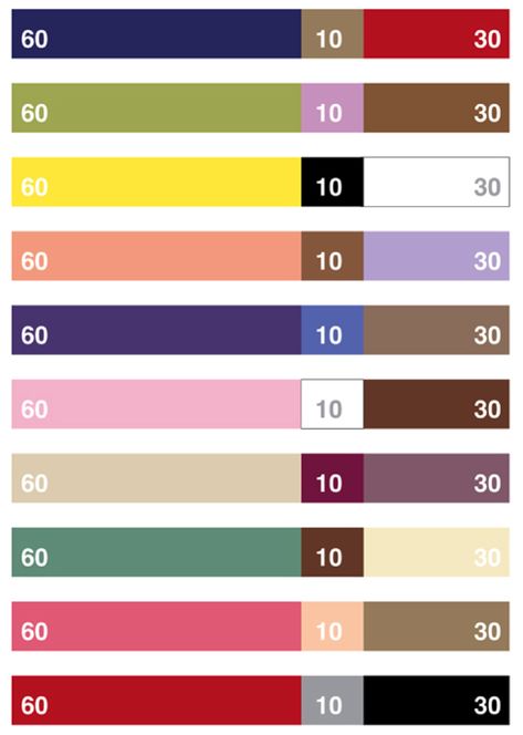 60/30/10 color rule for weaving, or really, for anything! And then read this: Apply the 60 - 30 - 10 rule for success 60 30 10 Color Palette, 10 Color Palette, Interior Design Basics, Design Basics, Design Theory, Colour Combos, Design Rules, Colour Design, Boot Camp