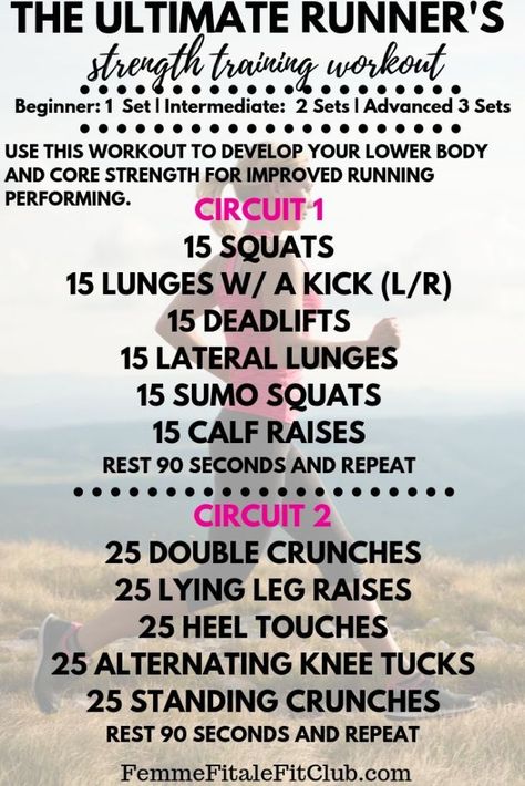 Strength Training For Sprinters, Runner Workouts At Home, Core For Runners, Runners Leg Workout, Running And Strength Training Schedule, Weighted Workouts, Running Exercises, Speed Workouts, Track Practice