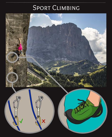 VDiff - Safe Climbing Skills Explained - Beginners - Trad - Big Wall Climbing Technique, Trad Climbing, Sport Climbing, Rope Knots, Rock Climbing, Mountaineering, Beginners Guide, Anchors, Bouldering