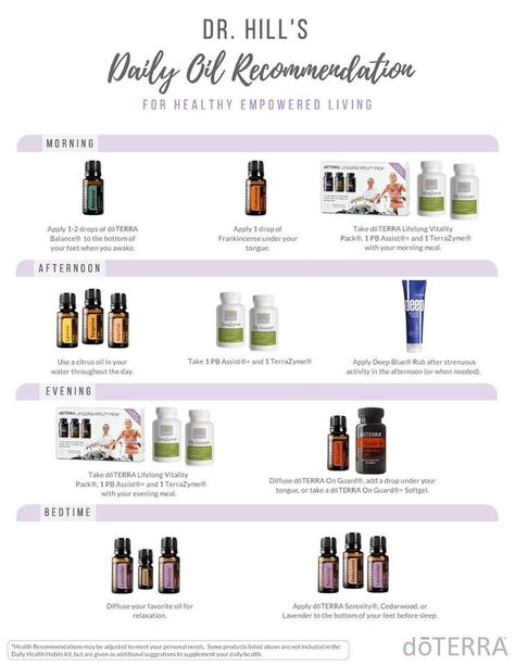 Frankincense Essential Oil Doterra, Lavender Essential Oil Uses, Frankincense Essential Oil Uses, Doterra Frankincense, Terra Essential Oils, Doterra Blends, Essential Oils Doterra, Doterra Lavender, Doterra Recipes