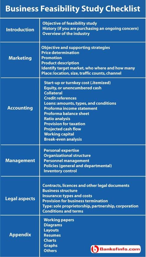 Business feasibility study checklist Study Checklist, Wharton Business School, Feasibility Study, Business Administration Degree, Types Of Business, Business Management Degree, Business Model Canvas, Finance Jobs, Business Checklist