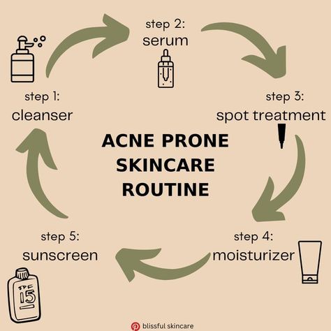 Acne Prone Skincare Routine, Anti Acne Skin Care, Skincare Acne, Face Routine, Night Time Skin Care Routine, Acne Skincare Routine, Severe Acne, Night Skin Care Routine, Acne Facial