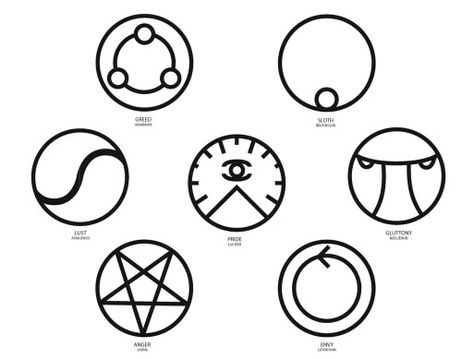 Mini symbols of the seven deadly sins Seven Deadly Sins Symbols, 7 Deadly Sins Tattoo, Deadly Sins Tattoo, Sins Tattoo, Seven Deadly Sins Tattoo, Sin Tattoo, Capital Sins, 7 Sins, Back Of Shoulder Tattoo