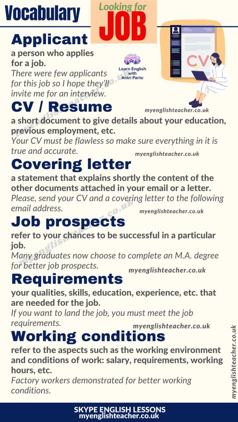 Vocabulary: Looking for a Job - My Lingua Academy Job Vocabulary Learning English, Interview Vocabulary, Job Vocabulary, English Office, Useful Vocabulary, Looking For A New Job, English Teaching Resources, English Speaking Skills, English Phrases Idioms