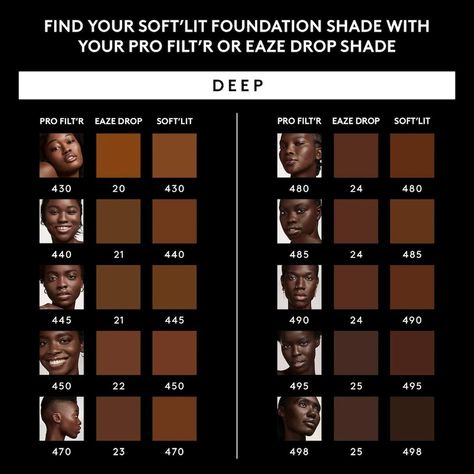 Estee lauder foundation shades