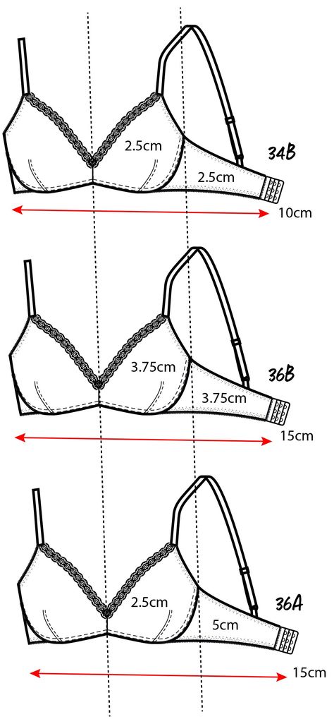 Bra Designs Pattern, Free Bra Pattern, Diy Bra Pattern, Pola Bra, Handmade Bra, Moda Academia, Pattern Drafting Tutorials, Bra Design, Bra Sewing Pattern