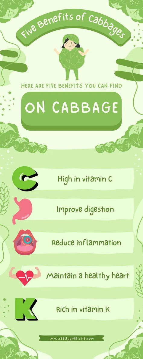 Templates Cabbage Juice Recipe, Cabbage Juice Benefits, Healthy Infographic, Health Benefits Of Cabbage, Canva Infographic, Cabbage Health Benefits, Cabbage Benefits, Cabbage Juice, Free Diet Plans