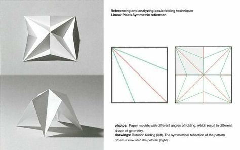 Architecture Origami, Folding Architecture, Folding Structure, Origami Architecture, Paper Structure, Geometric Origami, Paper Architecture, Origami And Kirigami, Folding Origami