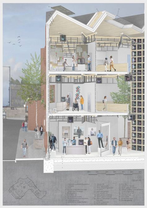 Section Perspective Architecture, Section Diagram Architecture, Portfolio D'architecture, Collage Architecture, Small House Architecture, House Architecture Styles, Urban Design Graphics, Architecture Presentation Board, Architecture Panel