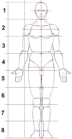 Drawing Body Proportions, Drawing Proportions, Human Body Drawing, Drawing Tutorial Face, Human Anatomy Drawing, Body Sketches, Body Drawing Tutorial, 얼굴 그리기, Human Figure Drawing