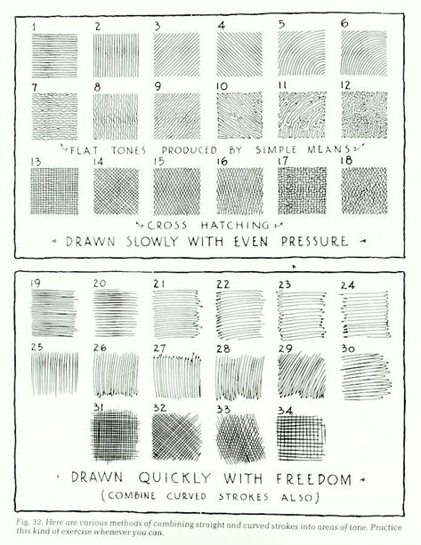 Art Practice Exercises, Basic Shapes Design, Drawing With Pen, Hatch Drawing, Classic Drawing, Visual Art Lessons, Ink Drawing Techniques, Blending Colored Pencils, Ink Pen Art