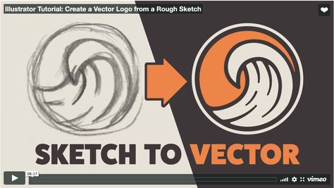 How to turn a thumbnail sketch into a clean vector logo in Adobe Illustrator. Pathfinder Illustrator, Vector Illustration Tutorial, Thumbnail Sketches, Logo Sketches, Raster To Vector, Adobe Illustrator Tutorials, Drawing Letters, Vector Sketch, How To Make Logo