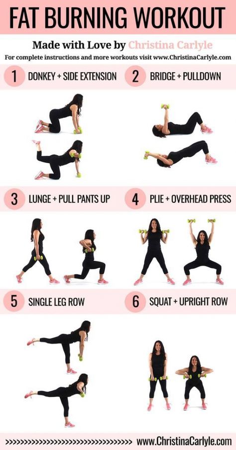 Fat burning workout | This fat burning workout burns calories quickly and will help you burn fat faster. It combines low impact exercises so you can do this fat burning workout at home. This workout is perfect for busy mom's. #fatburning Workout Fat Burning, Yoga Kundalini, Fat Burning Workout Routine, Workout Routines For Women, Burning Workout, Body Fitness, Low Impact Workout, Fat Burning Workout, Hiit Workout