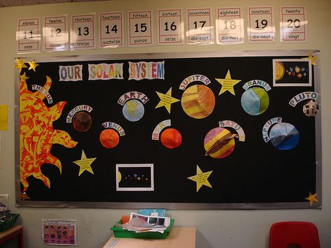 Space | The Solar System display board in our classroom. The… | Flickr - Photo Sharing! Solar System Display, Space Bulletin Boards, Space Theme Classroom, Science Display, Science Bulletin Boards, Space Preschool, Space Classroom, Solar System Projects, Space Solar System