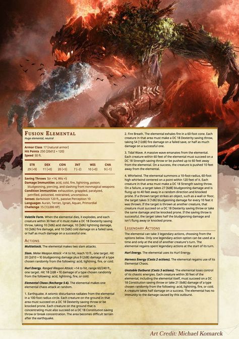 Tiamat Human Form, Vestiges Of Divergence, Fairy Town, 5e Monsters, Homebrew Monsters, Guerriero Samurai, Dnd Stats, Male Fairy, Dungeon Master's Guide