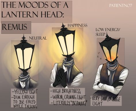 object heads | Tumblr Object Heads, Lantern Head, Tv Head, Lamp Head, Wow Art, Creature Design, Creature Art, Fantasy Character Design, Art Reference Poses