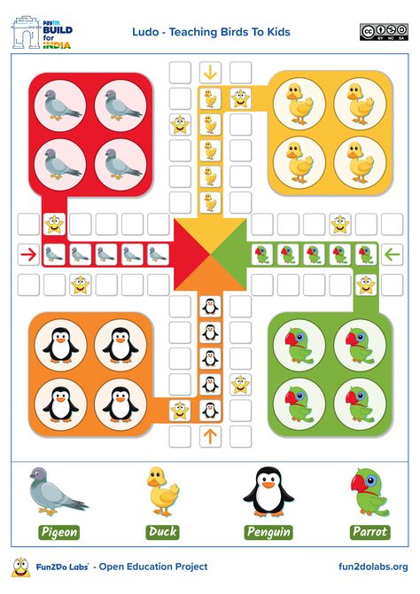 Ludo Board Game, Ludo Board, Printable Board Games, Math Tutorials, Childcare Activities, Printable Posters, Games Printable, New Board, Educational Projects