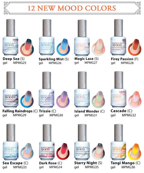 PERFECT MATCH™ Mood Nail Polish Gel, Mood Changing Nail Polish, Mood Changing Nails, Mood Gel Polish, Mood Nails, Mood Nail Polish, Color Changing Gel Polish, Trendy Nail Polish, Color Change Nail Polish