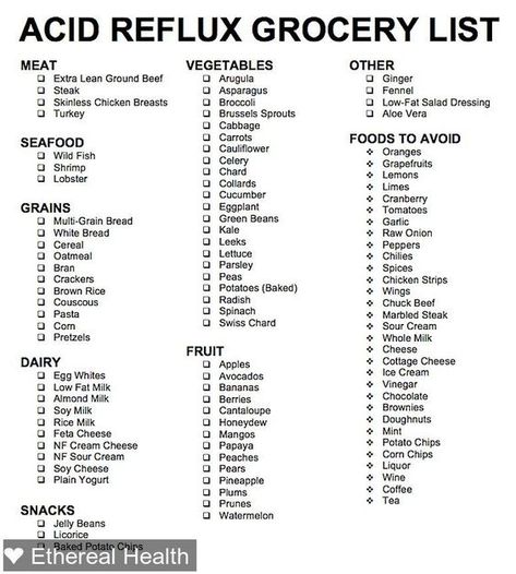 Acid Reflux Diet Plan, Reflux Diet Recipes, Low Acid Diet, Ulcer Diet, Acid Reflex, Acid Reflux Friendly Recipes, Acid Reflux Diet Meals, Gerd Recipes, Reflux Recipes