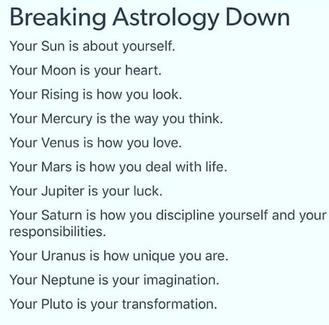 Sun , Mars, Mercury, Ascendant & Venus in Leo. Jupiter in Aries, Saturn, Uranus, Moon & Neptune in Capricorn. Pluto in Scorpio Wicca Goddess, Numerology Calculation, Scorpio Girl, Woo Woo, Birth Chart Astrology, Astrology Numerology, Zodiac Society, Astrology Chart, Witchy Things