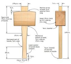 How to Make a Mallet - FineWoodworking Diy Wooden Mallet Plans, Wooden Mallet Design, Wood Mallet Handmade, Homemade Bandsaw Mill, Woodworking Mallet, Bandsaw Mill, Fine Woodworking Project, Wooden Mallet, Shop Projects