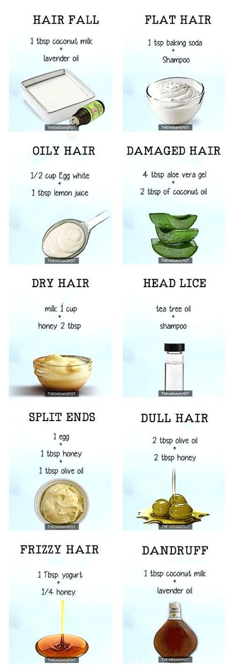 Damaged Hair Remedies, Oily Hair Remedies, Oily Hair Shampoo, Thick Hair Remedies, Dandruff Remedy, Extreme Hair Growth, How To Grow Your Hair Faster, Hair Dandruff, Diy Hair Care